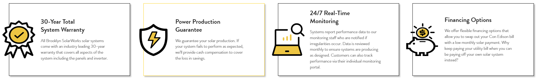System Warranty, Power Production Guarantee, 24/7 Real-Time Monitoring, Financing Options Descriptions.