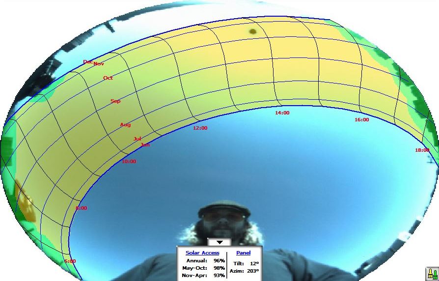 Using a suneye tool to analyze a flat roof's solar capabilities.