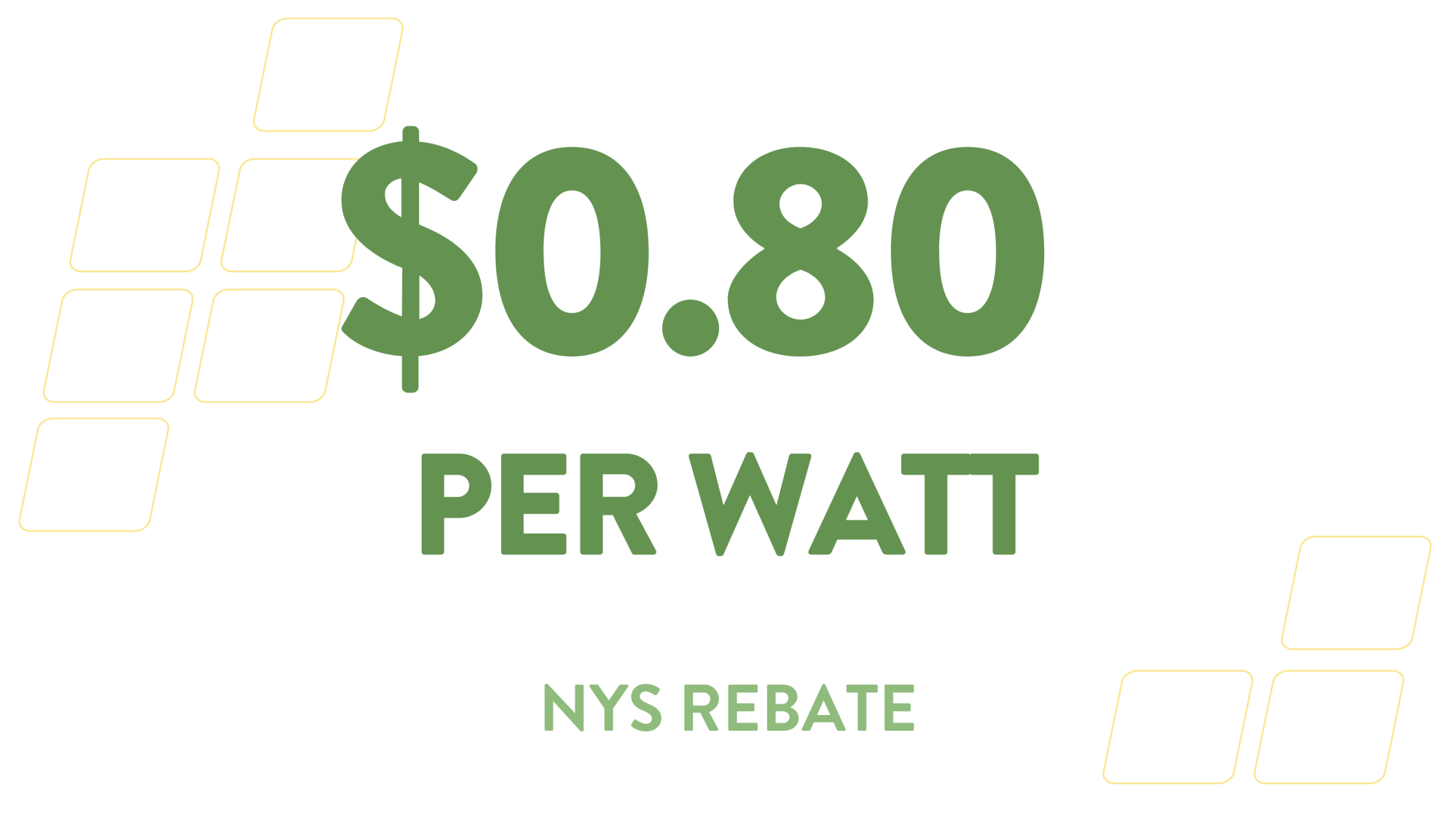 New York State Tax Rebate Rate