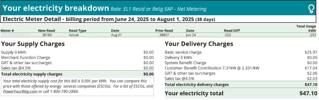 Con Edison electric bill showcasing decreased usage & costs after customer installed solar